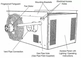 VIR107441P STREAMLINE INDUSTRIAL Unit Heater Lp Propane Power #2