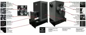 VIRAENH001 STREAMLINE INDUSTRIAL Waste Oil Heater Fuel Cfm #2
